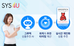시스포유아이앤씨, AI 상품추천 베타서비스 '그루픽' 시작